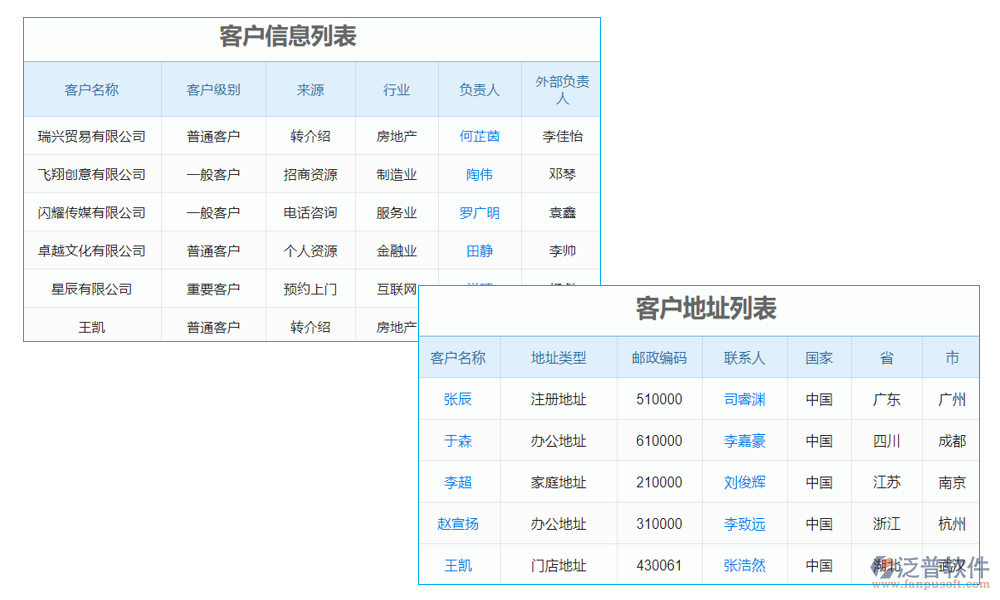 客戶(hù)管理