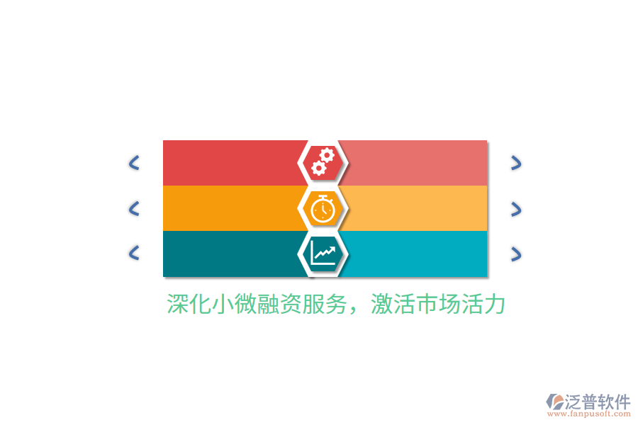 深化小微融資服務(wù)，激活市場活力