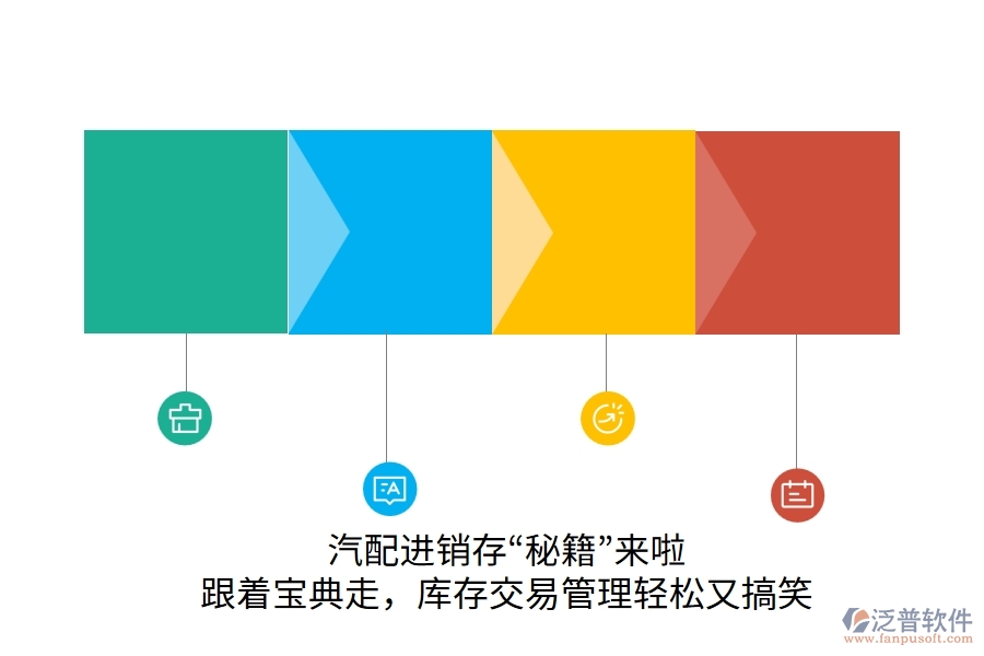 汽配進(jìn)銷存“秘籍”來(lái)啦！跟著寶典走，庫(kù)存交易管理輕松又搞笑