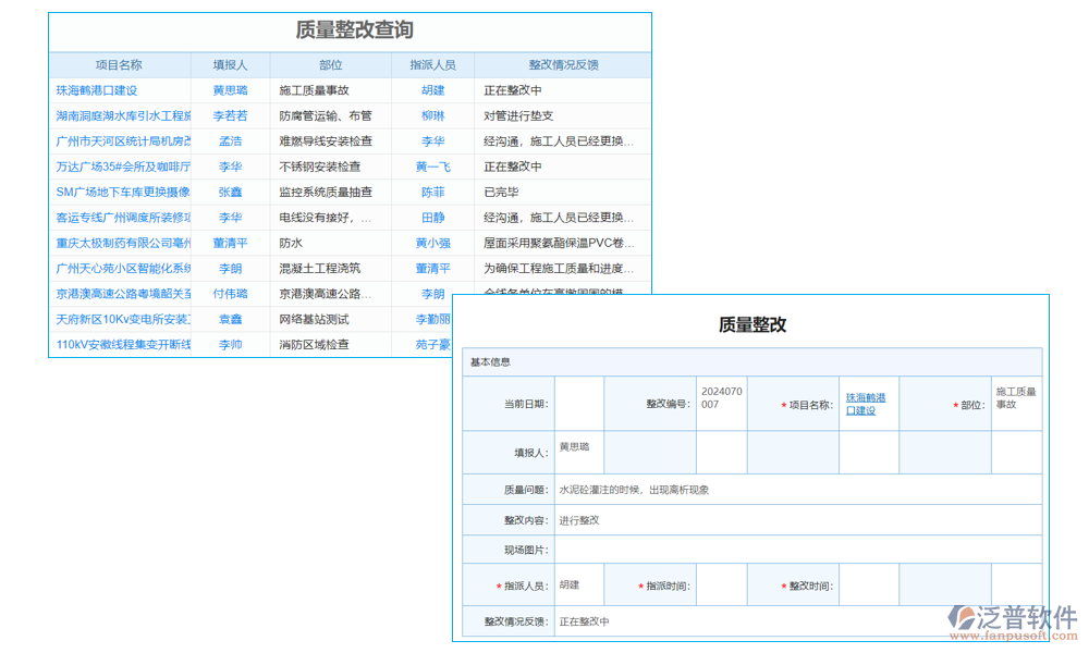 質量管理