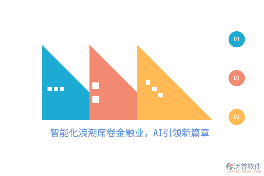 智能化<a href=http://www.newsbd7.com/erp/langchao/ target=_blank class=infotextkey>浪潮</a>席卷金融業(yè)，AI引領(lǐng)新篇章