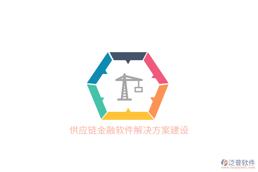 供應鏈金融軟件解決方案建設(shè)