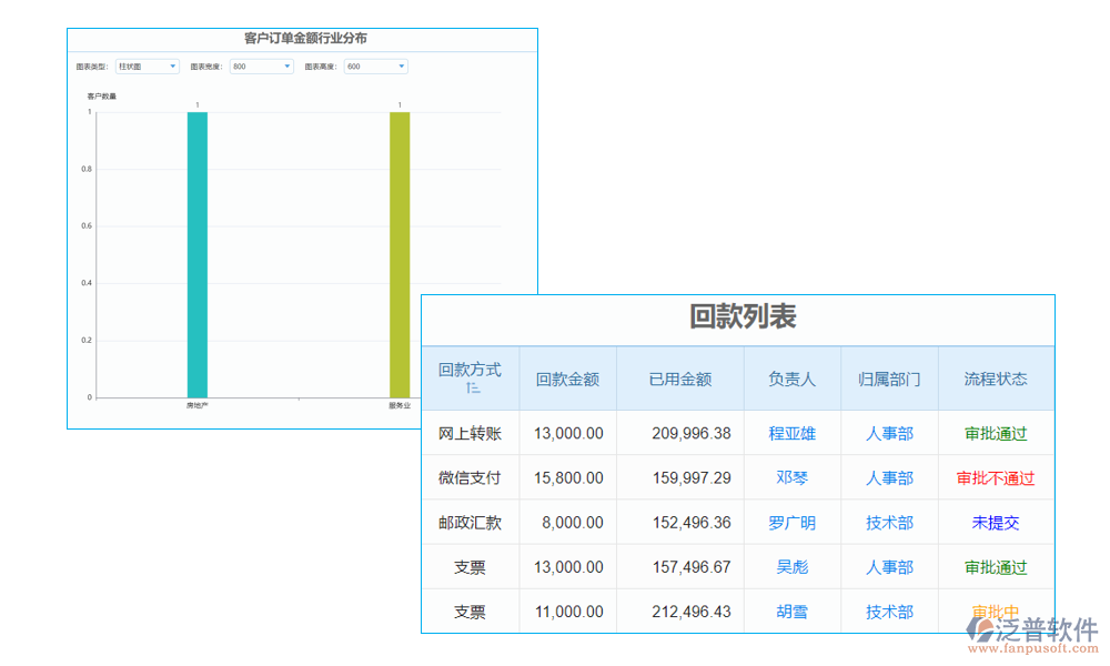 統(tǒng)計(jì)100.png