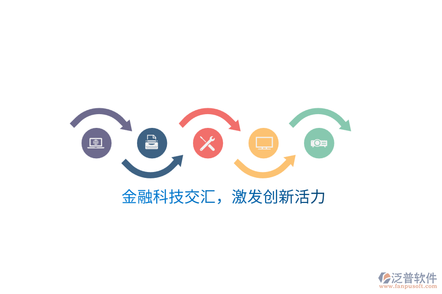 金融科技交匯，激發(fā)創(chuàng)新活力