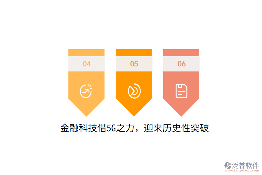 金融科技借5G之力，迎來(lái)歷史性突破