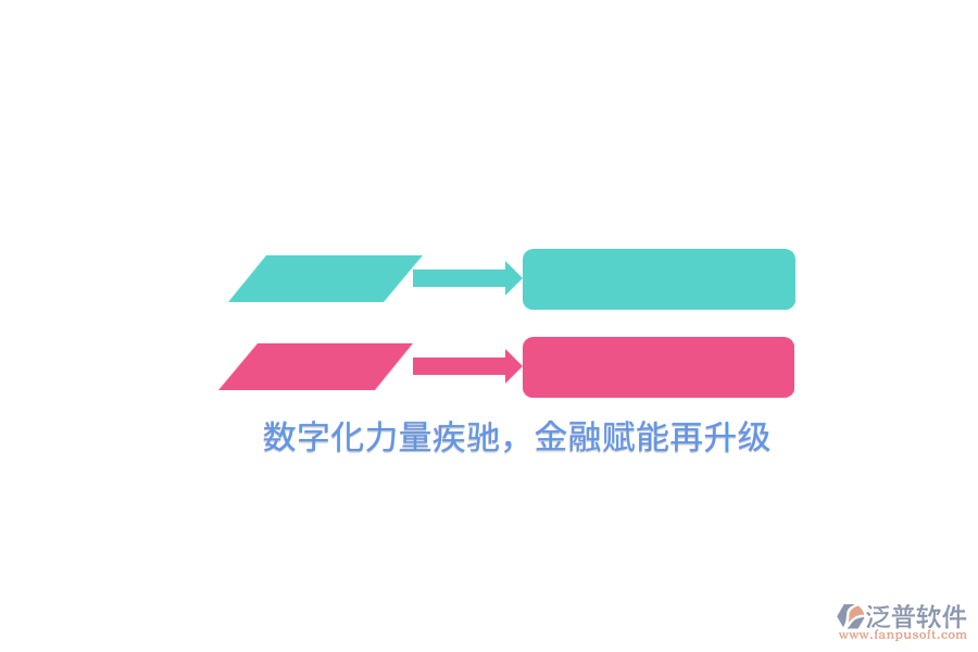 數(shù)字化力量疾馳，金融賦能再升級(jí)