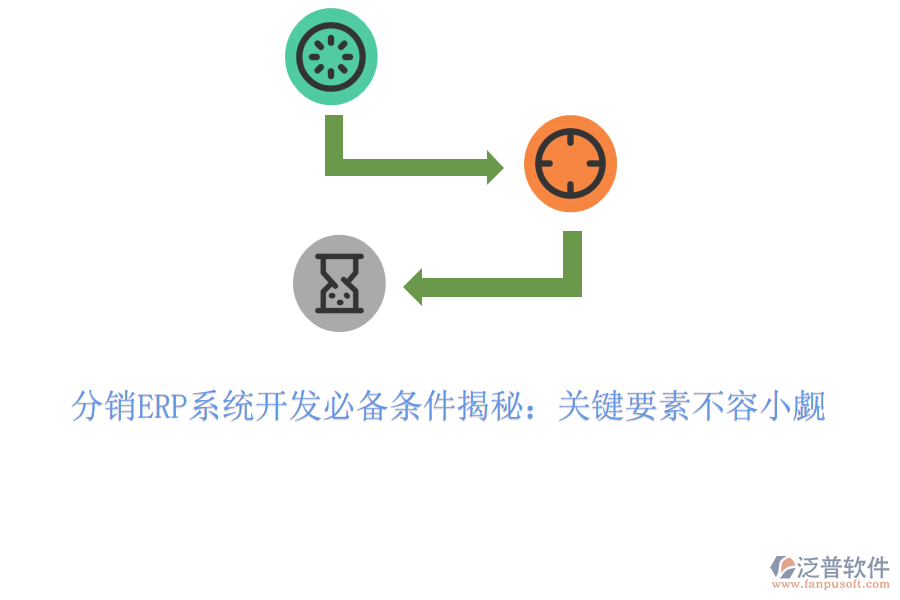 分銷ERP系統(tǒng)開(kāi)發(fā)必備條件揭秘：關(guān)鍵要素不容小覷