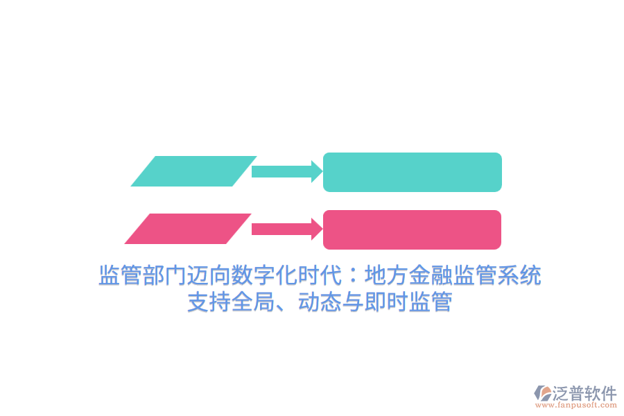 監(jiān)管部門邁向數(shù)字化時代：地方金融監(jiān)管系統(tǒng)支持全局、動態(tài)與即時監(jiān)管