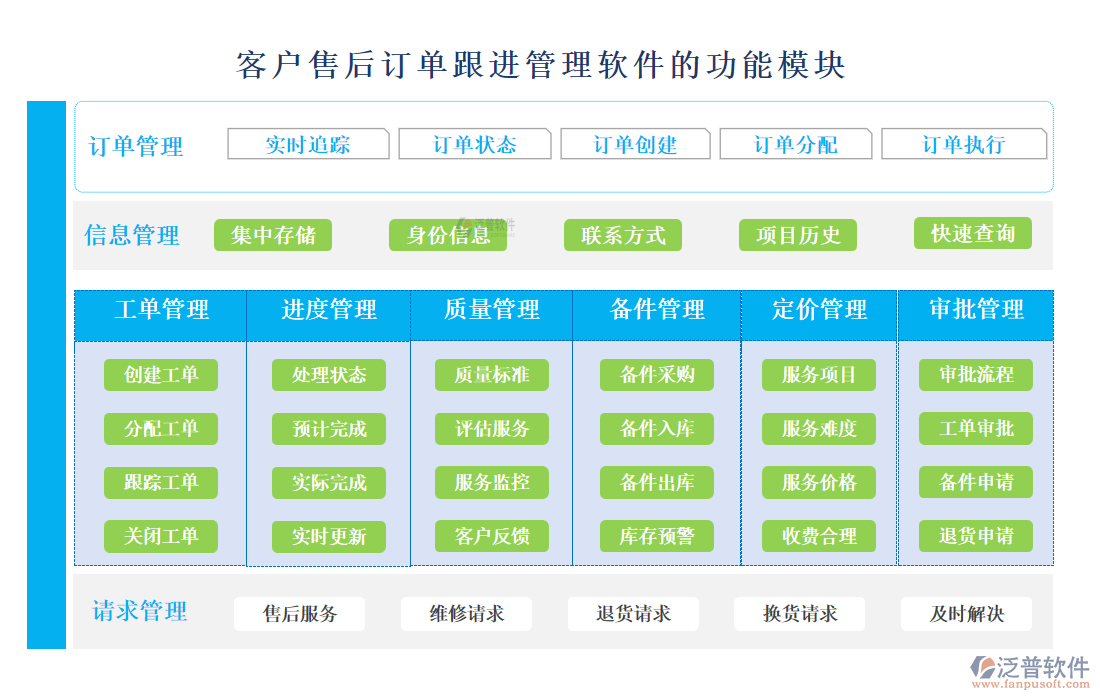 <a href=http://www.newsbd7.com/custom/ target=_blank class=infotextkey>客戶管理</a>