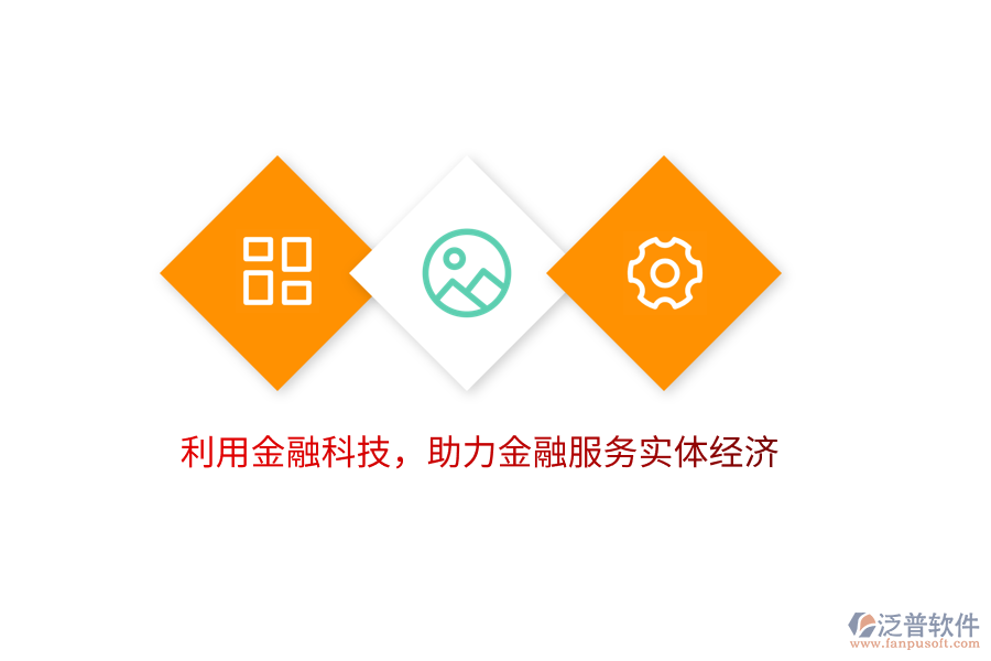 利用金融科技，助力金融服務(wù)實(shí)體經(jīng)濟(jì)