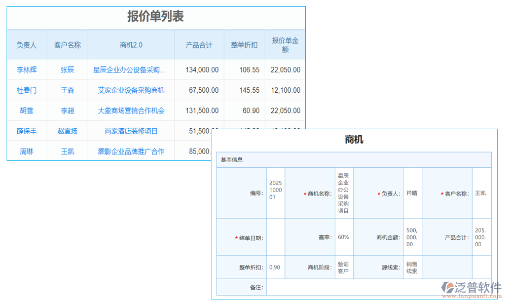驗收管理
