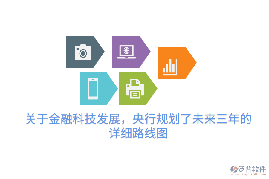 關(guān)于金融科技發(fā)展，央行規(guī)劃了未來三年的詳細(xì)路線圖