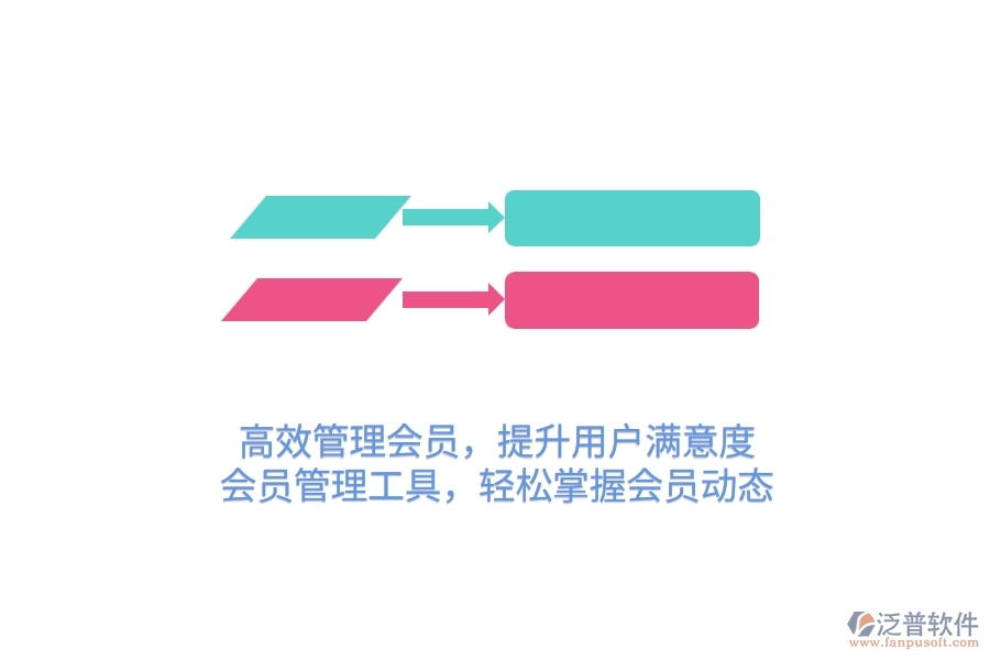 高效管理會(huì)員，提升用戶滿意度！會(huì)員管理工具，輕松掌握會(huì)員動(dòng)態(tài)