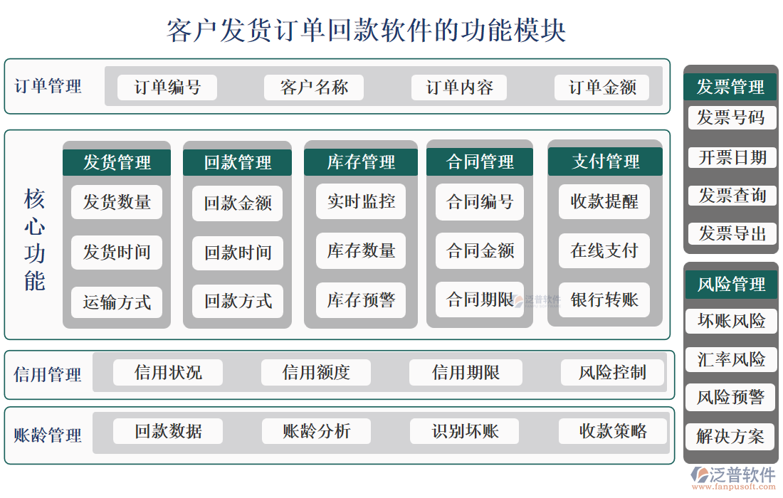 <a href=http://www.newsbd7.com/custom/ target=_blank class=infotextkey>客戶管理</a>