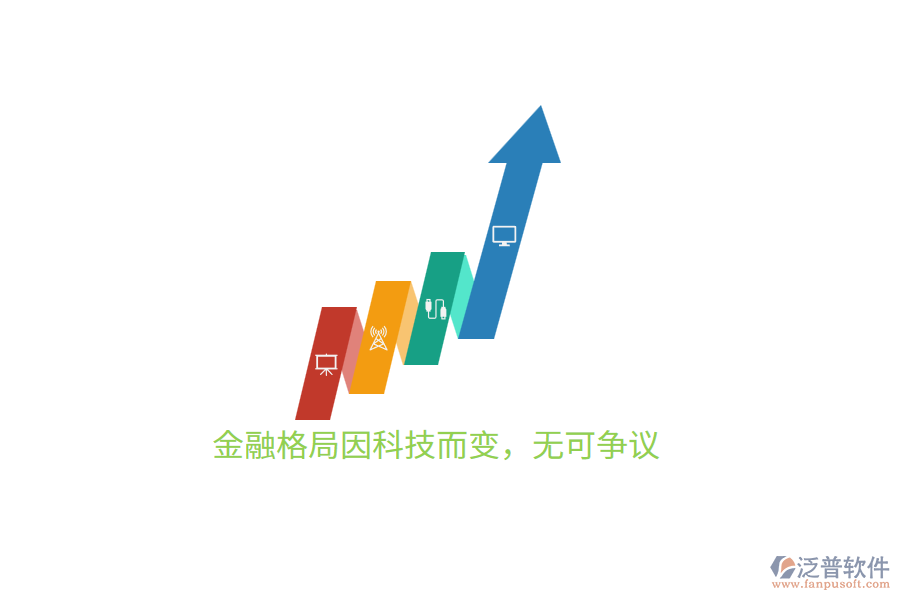 金融格局因科技而變，無可爭議