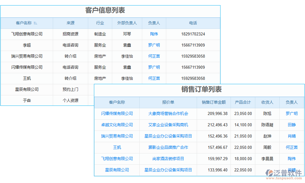 報表管理