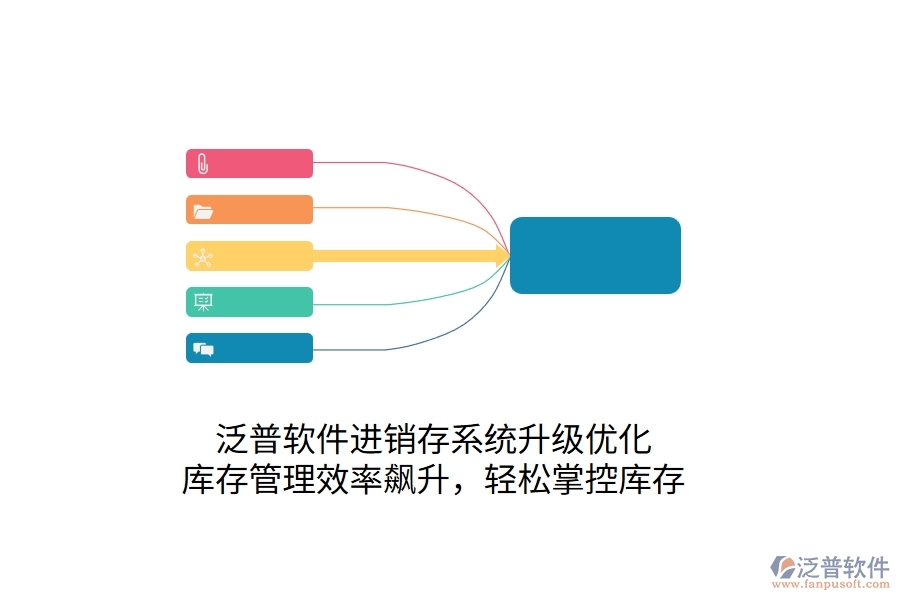 泛普進(jìn)銷存系統(tǒng)升級優(yōu)化，庫存管理效率飆升，輕松掌控庫存