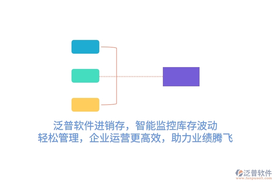 泛普進銷存，智能監(jiān)控庫存波動，輕松管理，企業(yè)運營更高效，助力業(yè)績騰飛