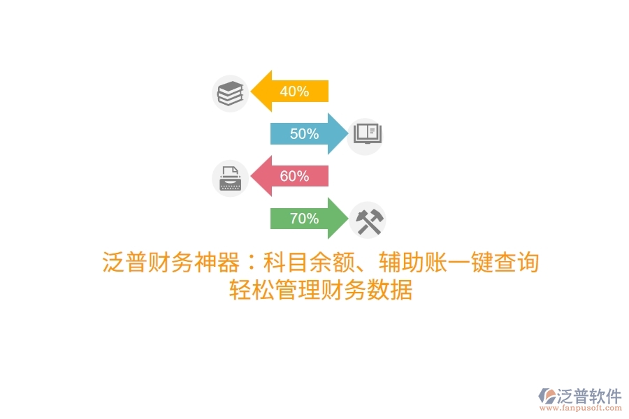 泛普財務(wù)神器：科目余額、輔助賬一鍵查詢