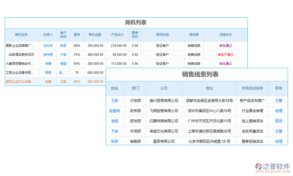 客戶求購商機(jī)軟件