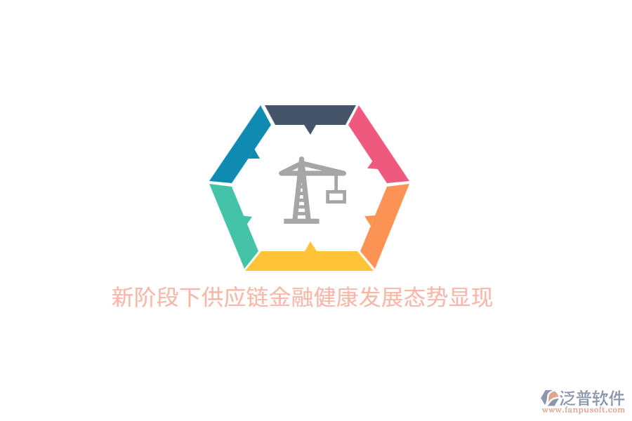 新階段下供應(yīng)鏈金融健康發(fā)展態(tài)勢顯現(xiàn)