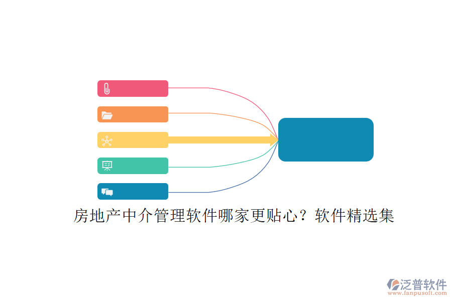 房地產(chǎn)中介管理軟件哪家更貼心？軟件精選集