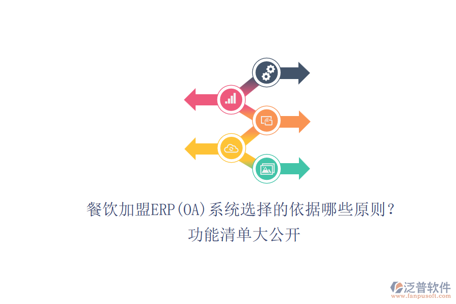 餐飲加盟ERP(OA)系統(tǒng)選擇的依據(jù)哪些原則？功能清單大公開.png