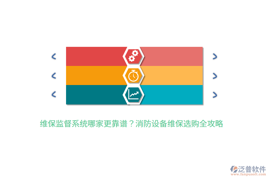 維保監(jiān)督系統(tǒng)哪家更靠譜？消防設備維保選購全攻略