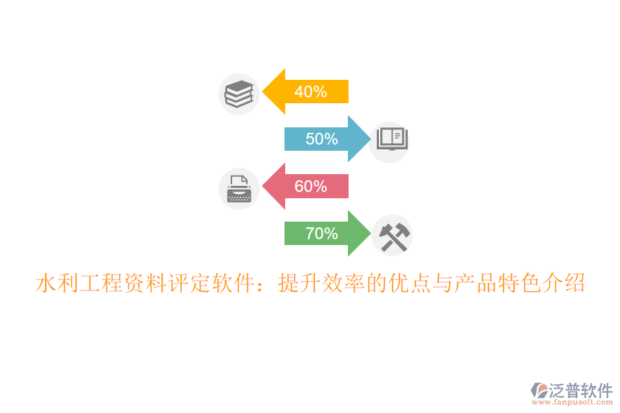 水利工程資料評定軟件：提升效率的優(yōu)點與產(chǎn)品特色介紹