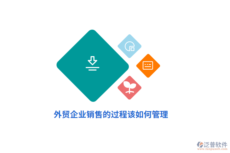外貿(mào)企業(yè)銷售的過程該如何管理？