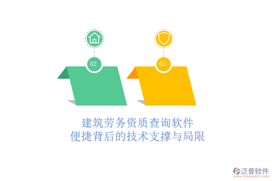 建筑勞務資質查詢軟件：便捷背后的技術支撐與局限