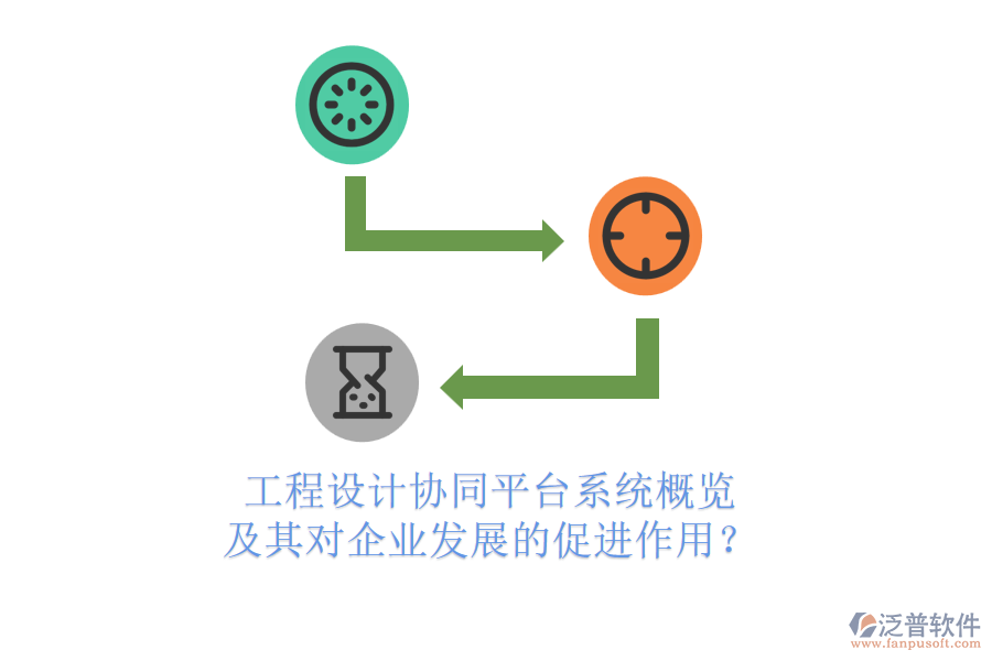 工程設(shè)計協(xié)同平臺系統(tǒng)概覽及其對企業(yè)發(fā)展的促進作用？