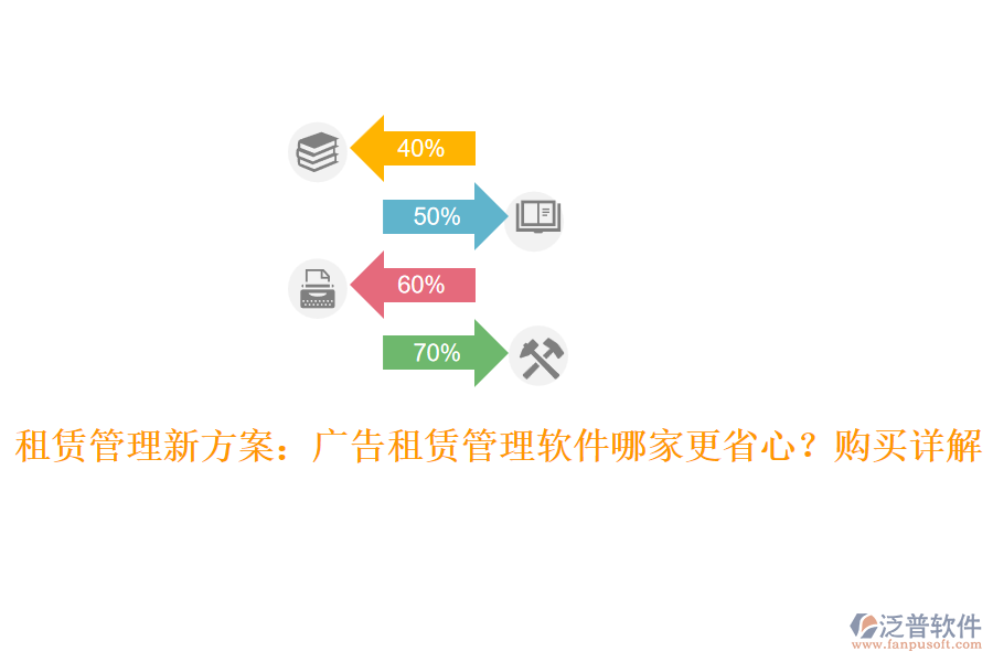 租賃管理新方案：廣告租賃管理軟件哪家更省心？購買詳解