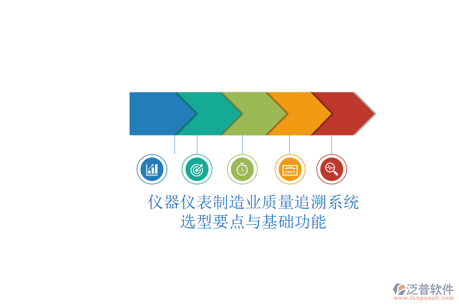 儀器儀表制造業(yè)質量追溯系統(tǒng).png