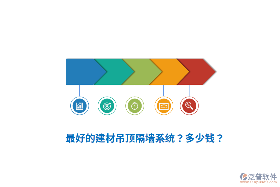 最好的建材吊頂隔墻系統(tǒng)？多少錢？