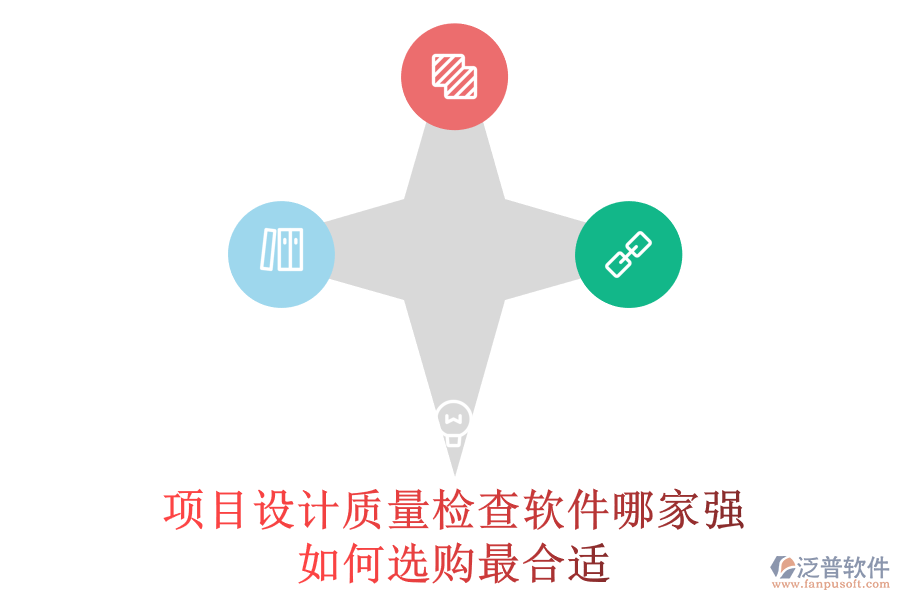 項目設計質(zhì)量檢查軟件哪家強？如何選購最合適？