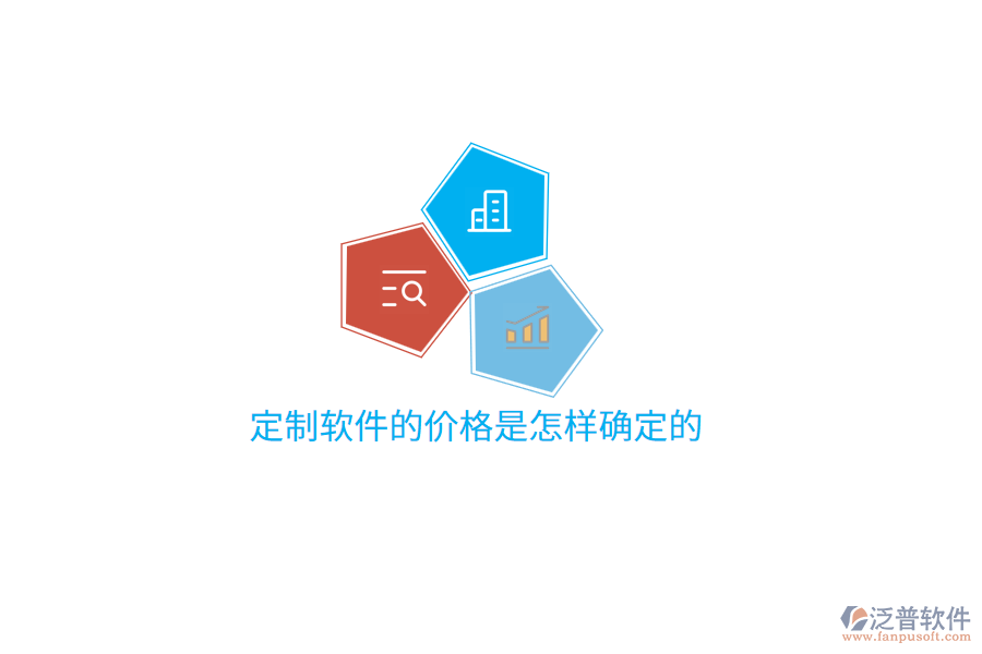定制軟件的價(jià)格是怎樣確定的