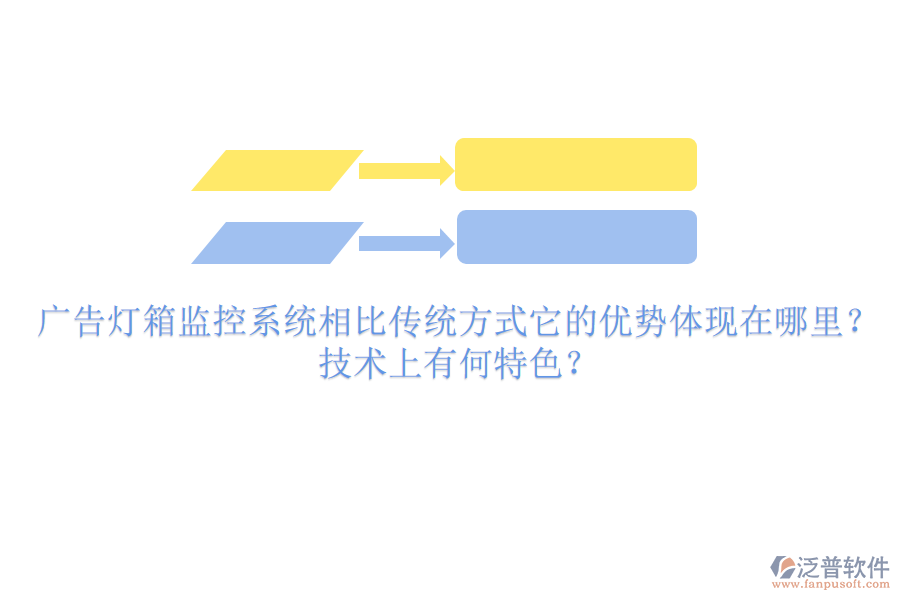 廣告燈箱監(jiān)控系統(tǒng)：相比傳統(tǒng)方式，它的優(yōu)勢體現(xiàn)在哪里？技術(shù)上有何特色？