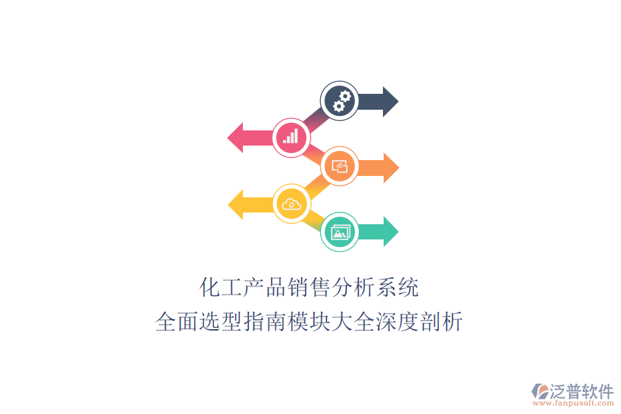 化工產品銷售分析系統.png