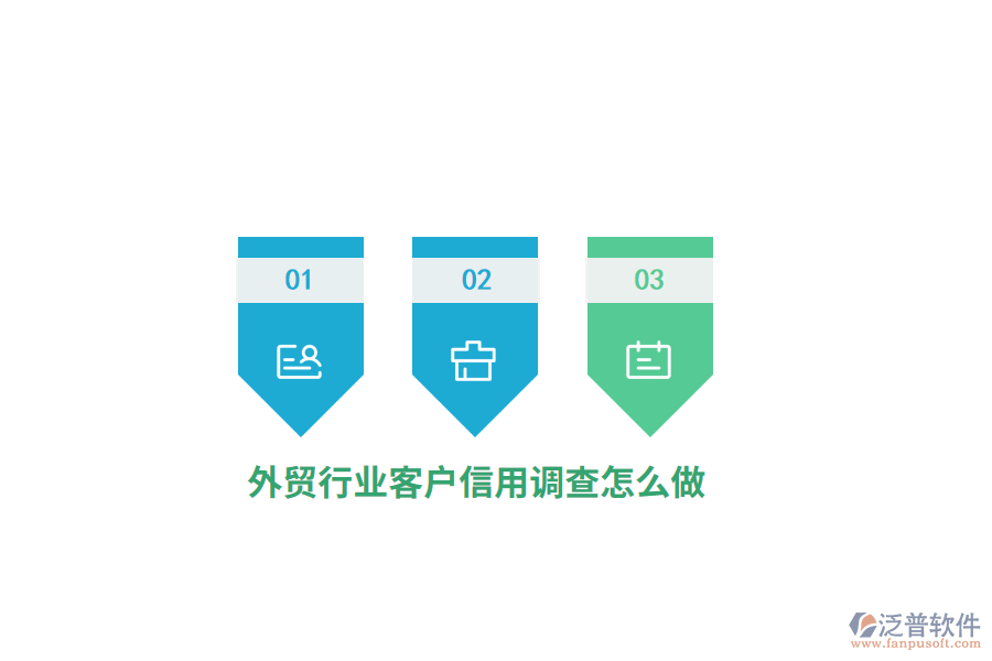 外貿(mào)行業(yè)客戶信用調(diào)查怎么做？
