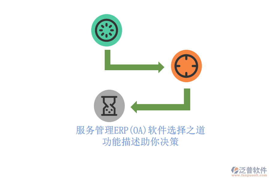 ERP(OA)企業(yè)服務(wù)管理軟件如何選型？.png