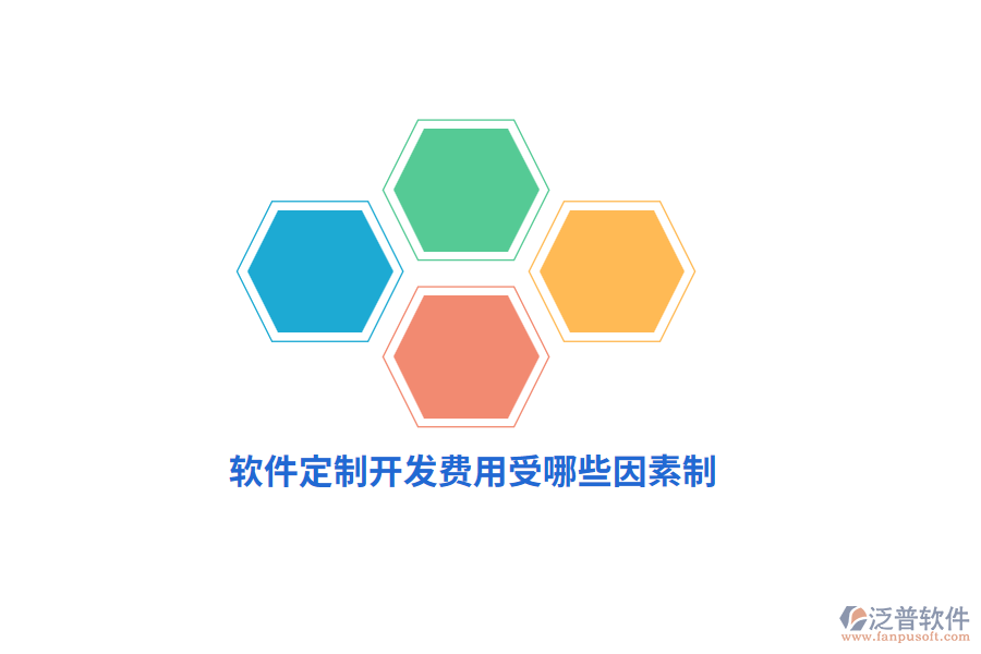 軟件定制開發(fā)費(fèi)用受哪些因素制約？