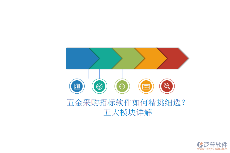 五金采購招標軟件如何精挑細選？五大模塊詳解