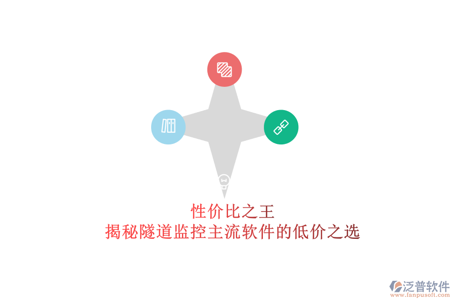 性價(jià)比之王？揭秘隧道監(jiān)控主流軟件的低價(jià)之選