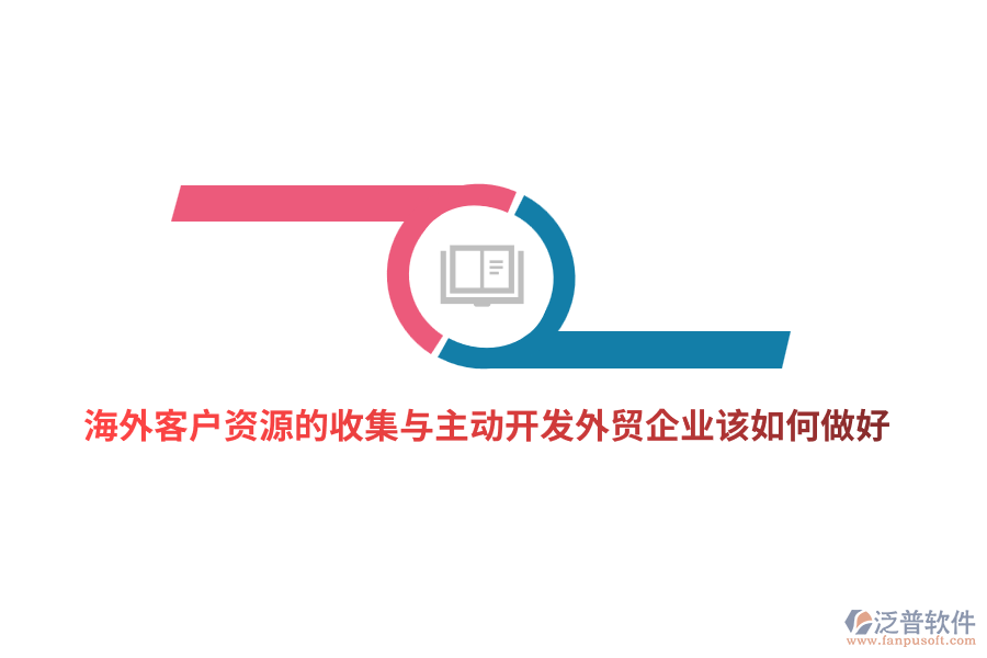 海外客戶資源的收集與主動開發(fā)外貿(mào)企業(yè)該如何做好？