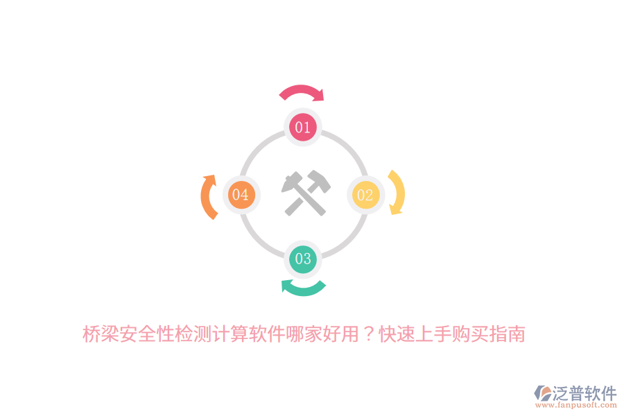 橋梁安全性檢測(cè)計(jì)算軟件哪家好用？快速上手購(gòu)買指南
