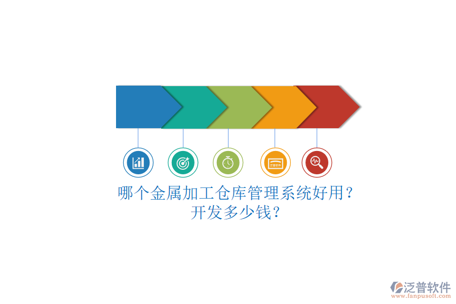 哪個(gè)金屬加工倉(cāng)庫(kù)管理系統(tǒng)好用？ 開發(fā)多少錢？