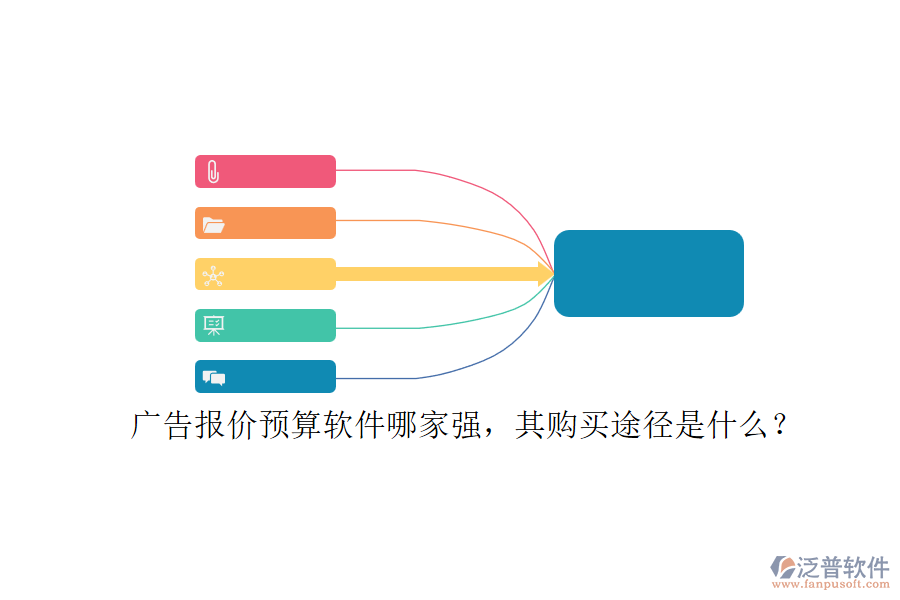 廣告報價預(yù)算軟件哪家強，其購買途徑是什么？