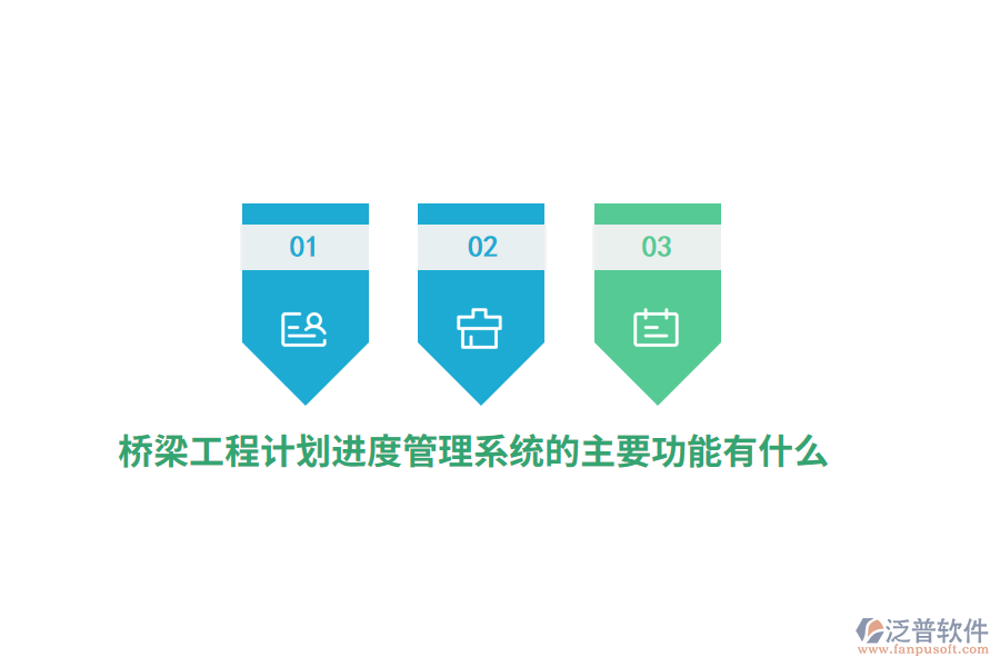 橋梁工程計劃進度管理系統(tǒng)的主要功能有什么？
