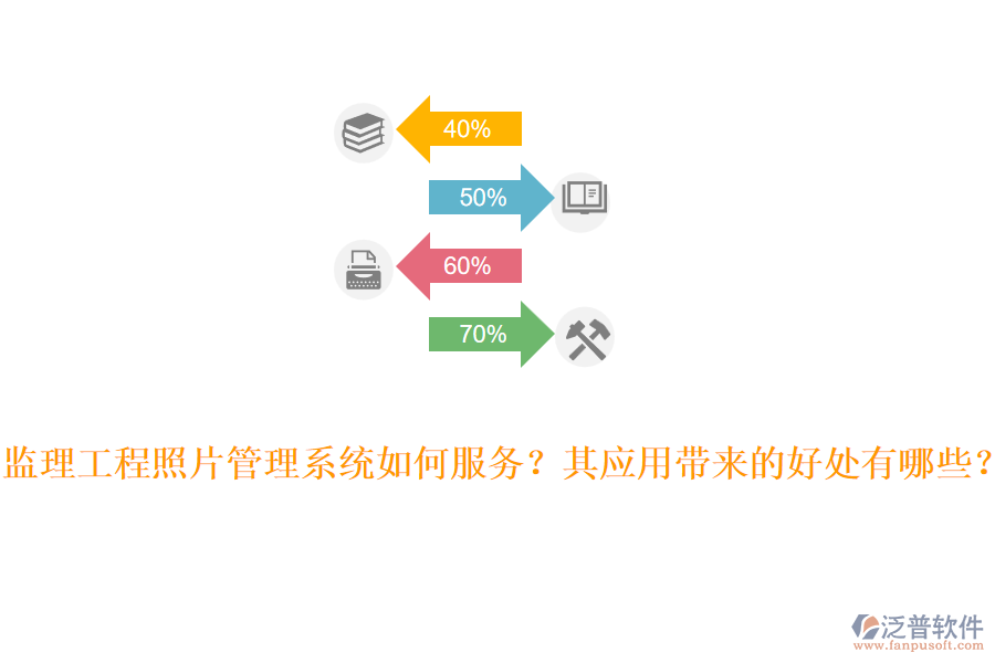 監(jiān)理工程照片管理系統(tǒng)如何服務？其應用帶來的好處有哪些？